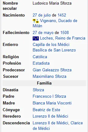 Simplemente Leonardo Da Vinci ... !