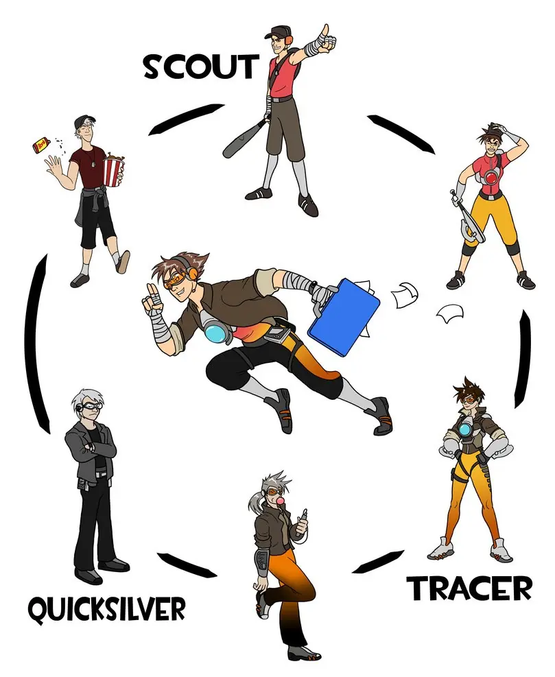 La Fusion de Dragon Ball en otras series....