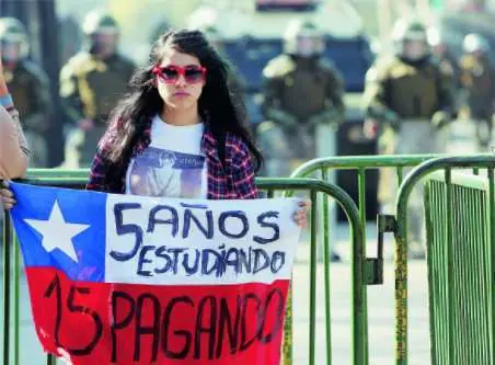 neoliberalismo chile