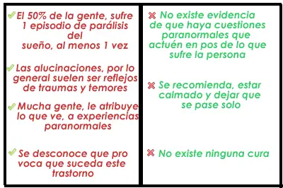 terrores nocturnos terrores nocturnos