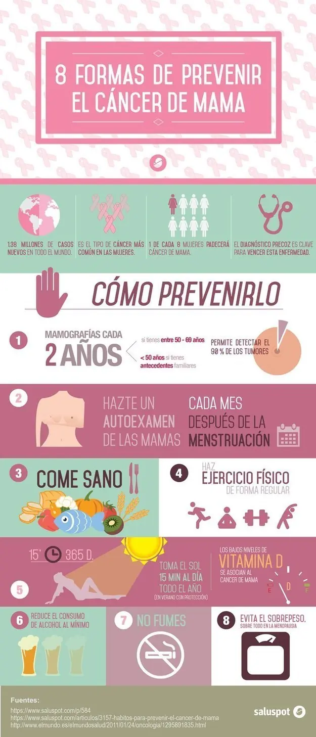 vida