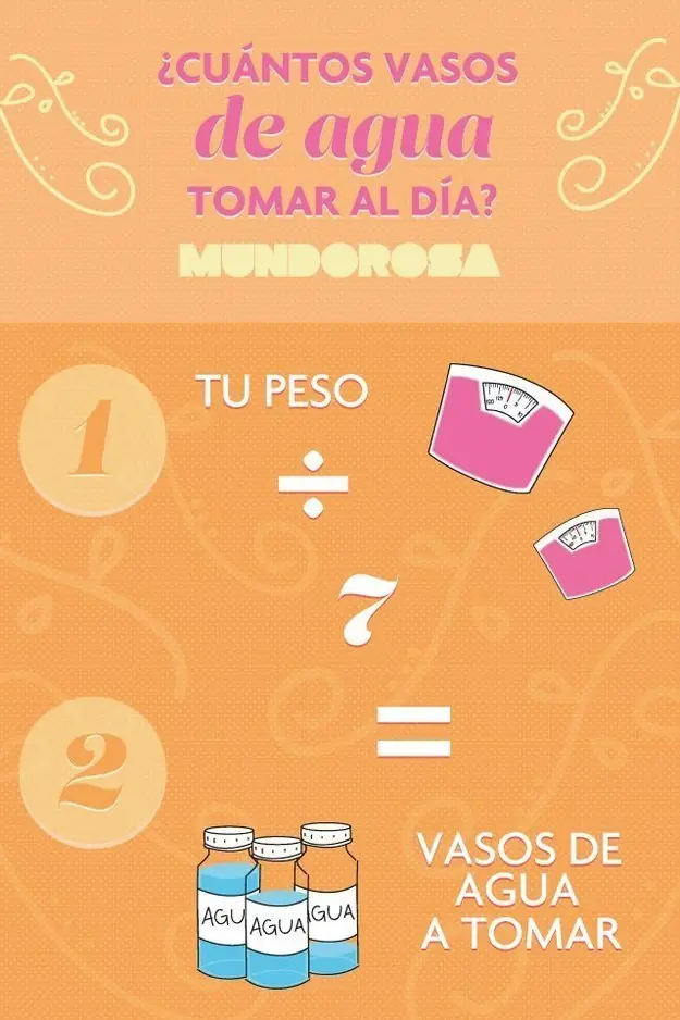 23 Infografías que te ayudarán a vivir una vida más sana