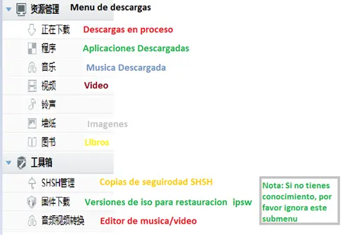 gratis