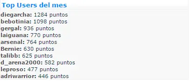 Internet antiguo