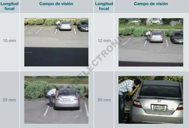 comprar camara de seguridad