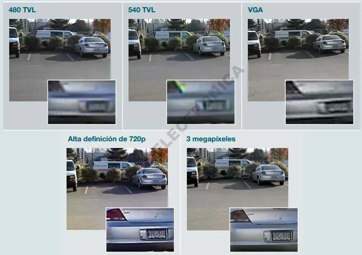 comprar camara vigilancia