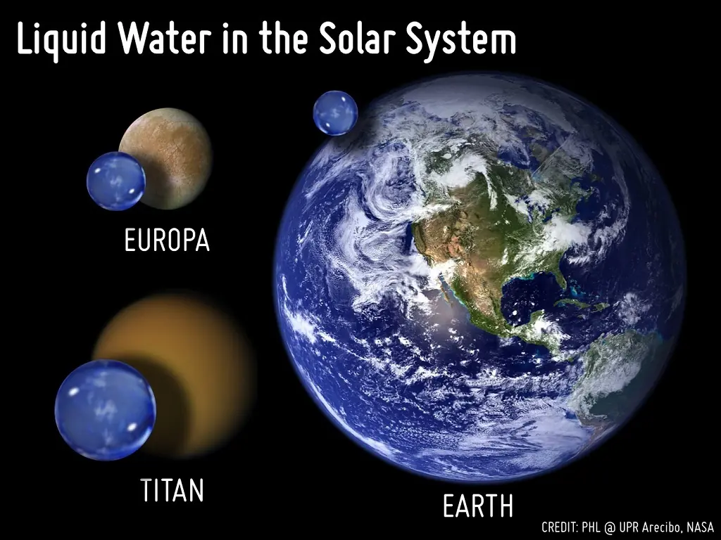 Titan