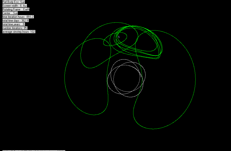 Asteroides