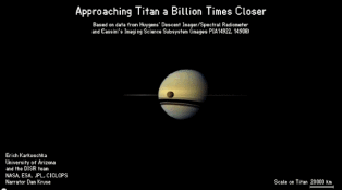 Satélites de Saturno. Hoy: Titán
