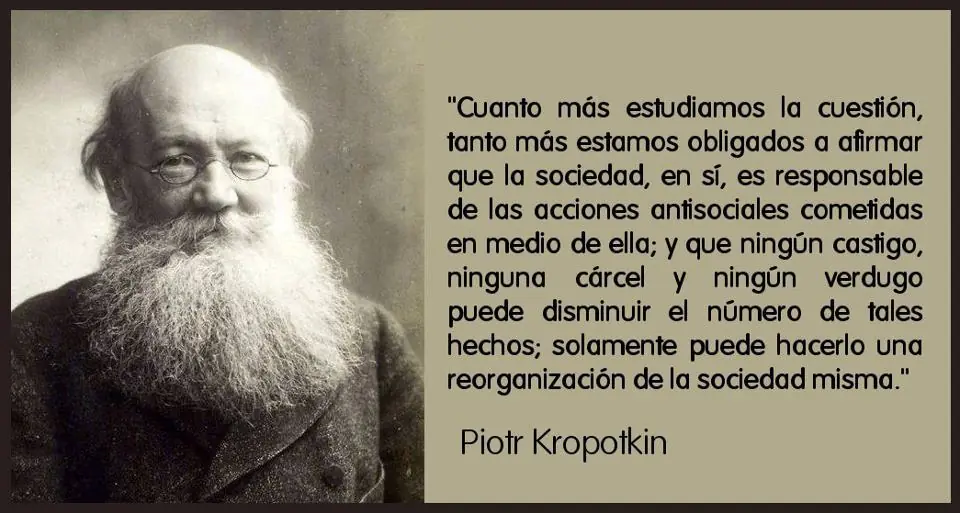 Anarquismo