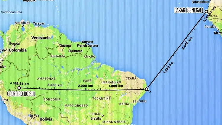 paradojas