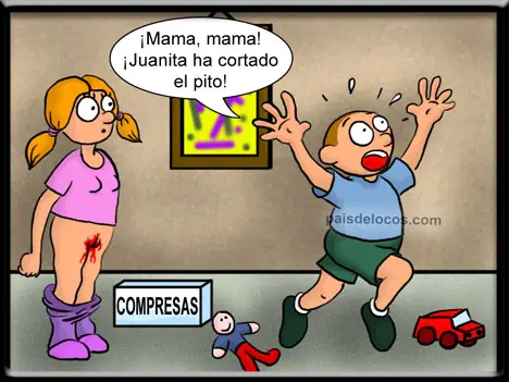 Grafico