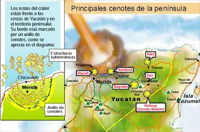 polvo cosmico