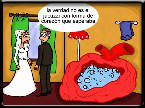 Grafico