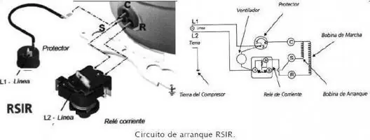 estabilizadores de tension
