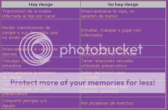 prevencion prevencion