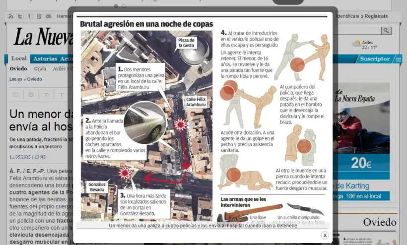 Colombiano de 16 años le dio una paliza a cuatro policías