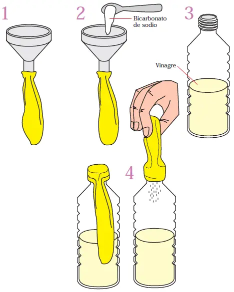 Desmintiendo como inflar globo y que flote sin usar Helio