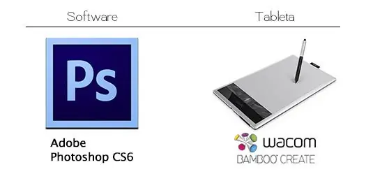 Feliz cumple Megan! Dibujo digital