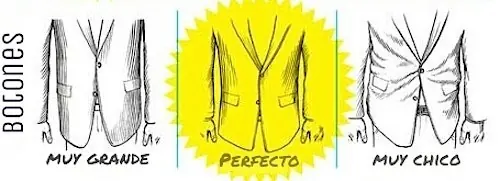 17 Guías visuales que todo hombre necesita en su vida