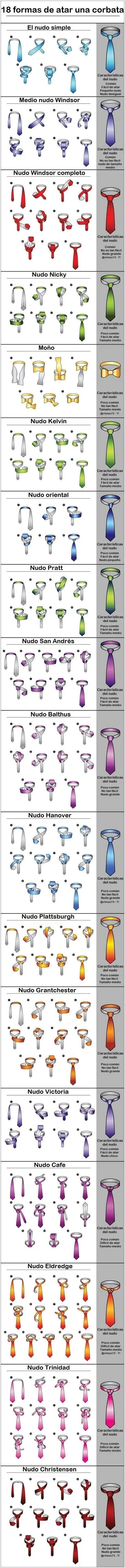 17 Guías visuales que todo hombre necesita en su vida