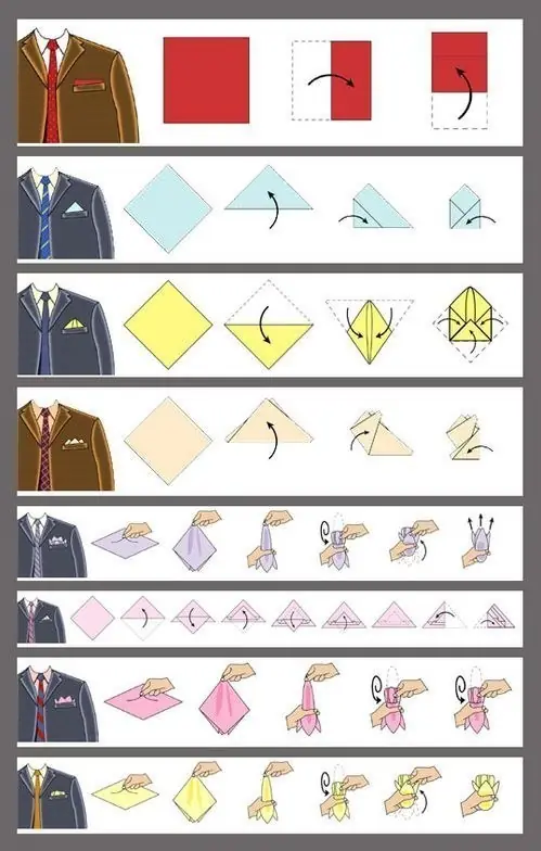 visuales