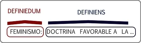 feminismo
