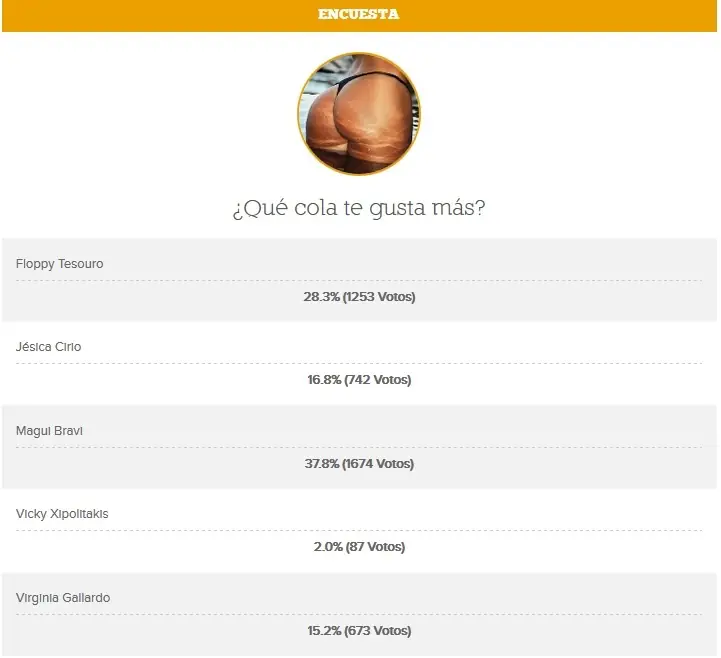 Informe especial: ¿Cuál es la mejor colita del país?