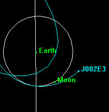 J002e3 - La falsa segunda Luna de la Tierra