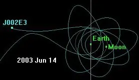 J002e3 - La falsa segunda Luna de la Tierra J002e3 - La falsa segunda Luna de la Tierra