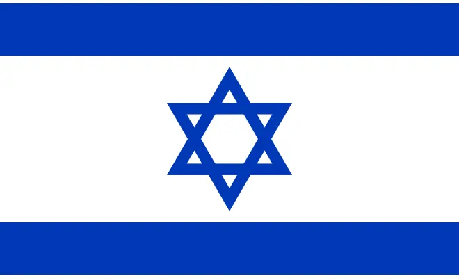 Israel:Los Verdaderos Dueños del Mundo