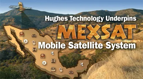 mexsat
