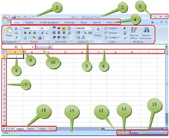 Elementos de la pantalla de excel