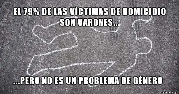 derechos de los hombres