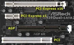 PCI express