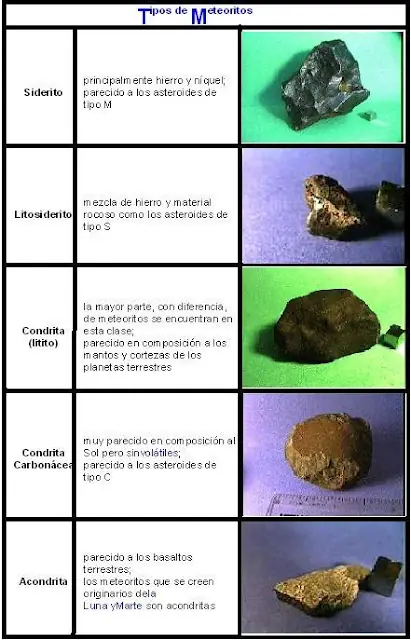 rocas