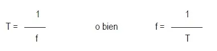 ondas sonoras