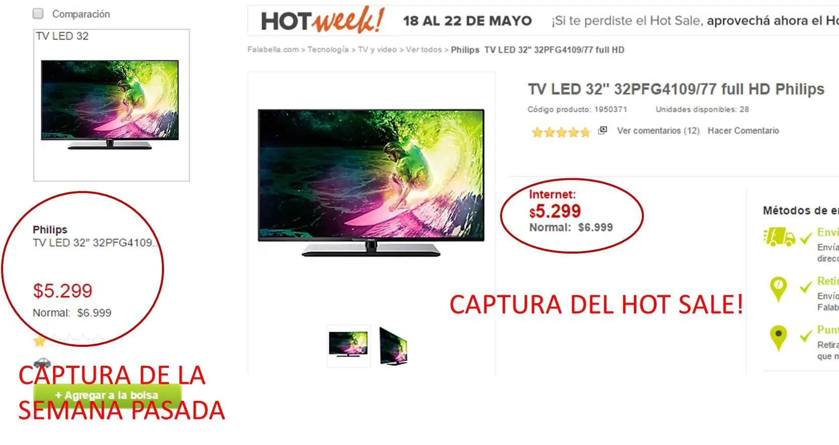 Semana del Hot Sale: La mentira en imagenes