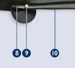 Todo sobre el abanico