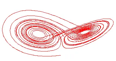 teoria teoria