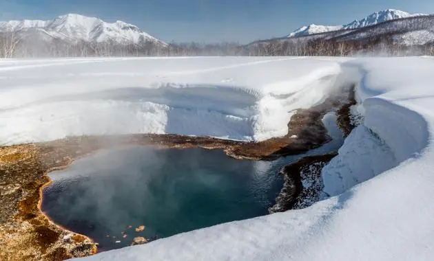 Lugares inexplorados de la Tierra