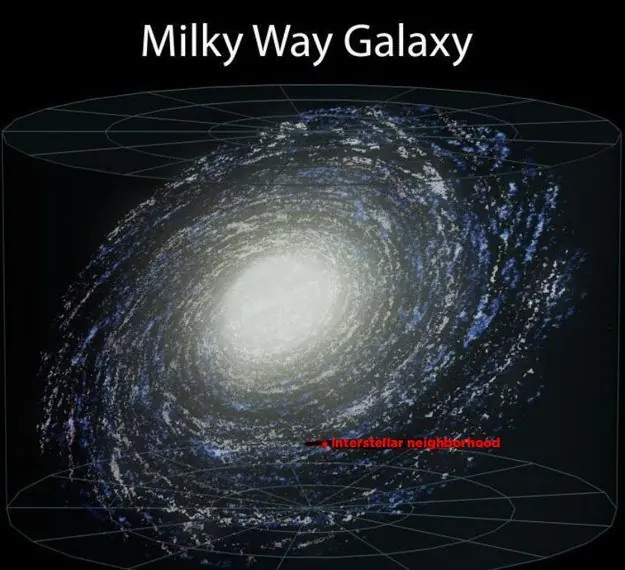 universo