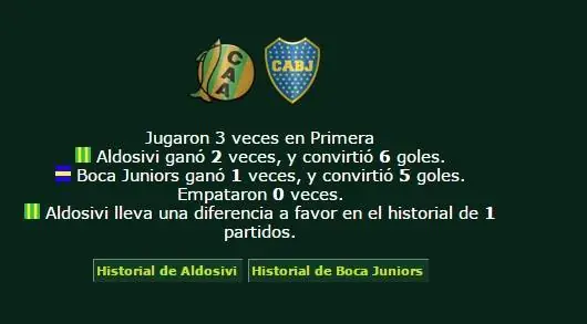 aldosivi