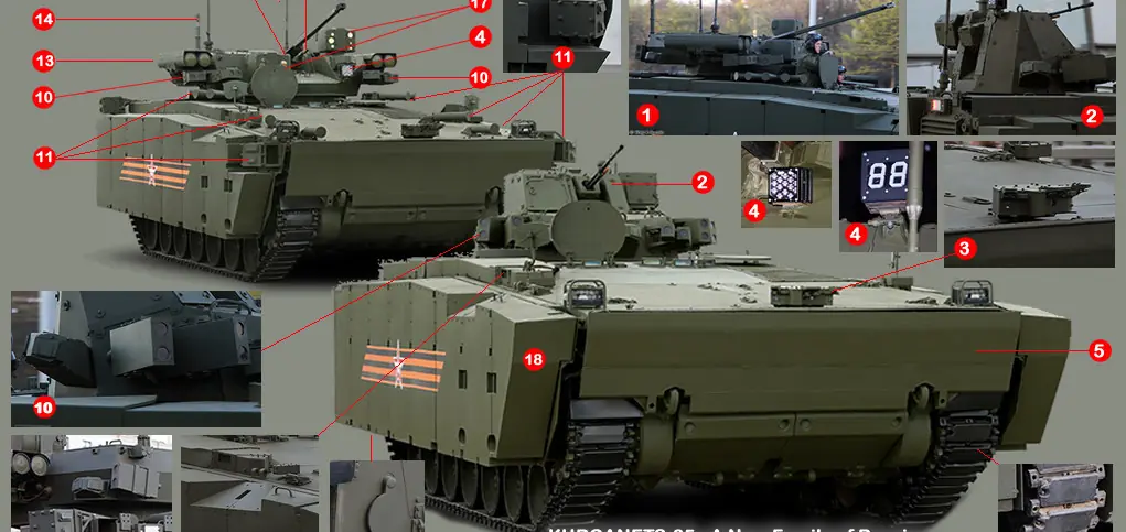 tanque