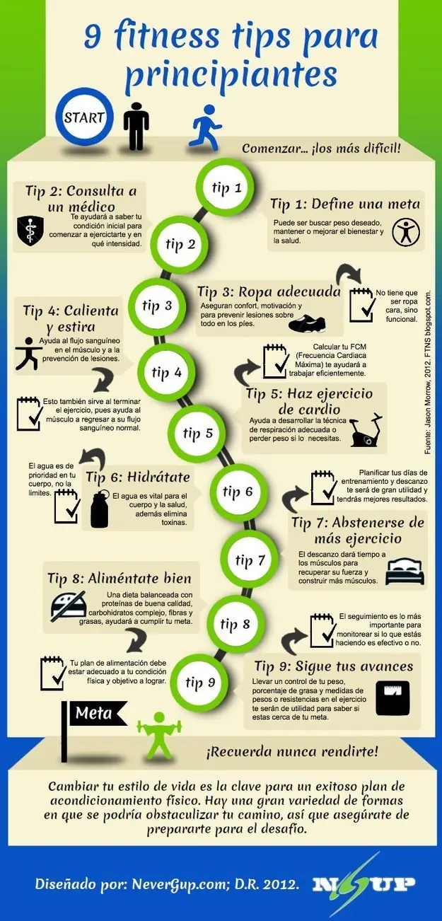 17 Guías visuales que te motivarán a ponerte en forma