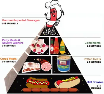 alimentos