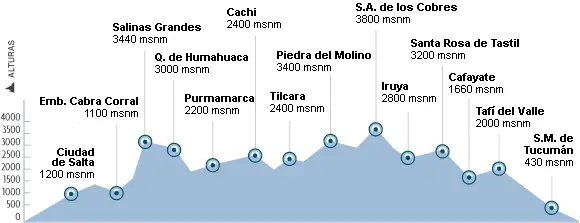 trenes