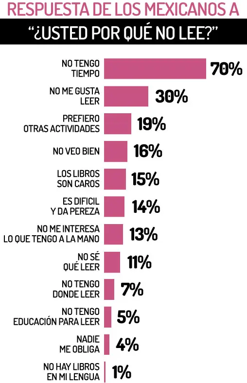 ensenanza