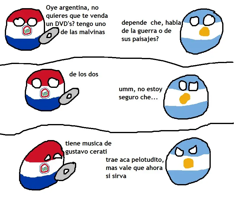 countryballs