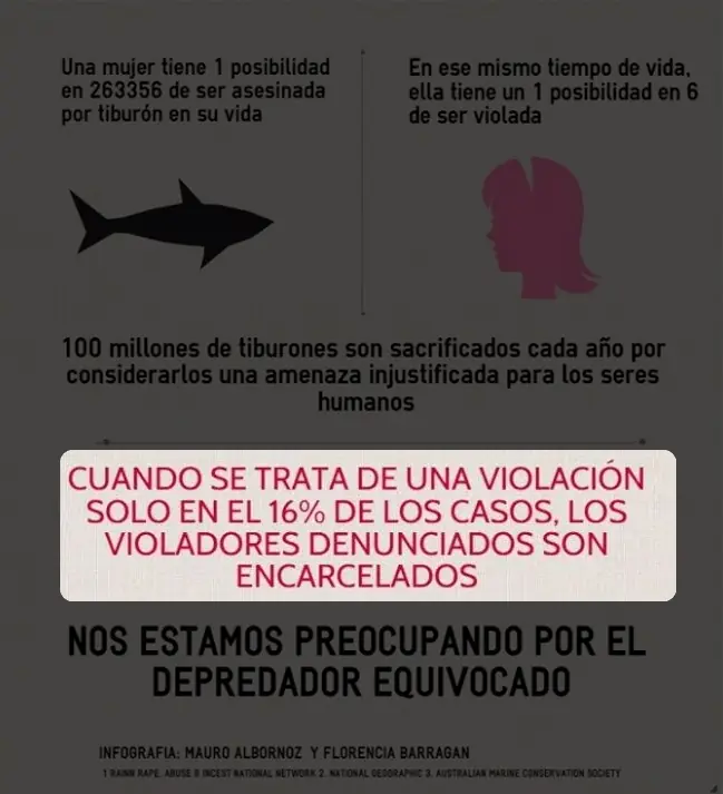 feminismo